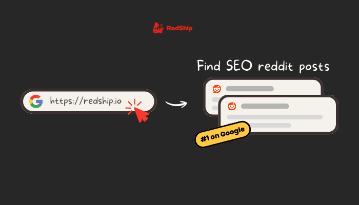 Reddit Opportunity Finder