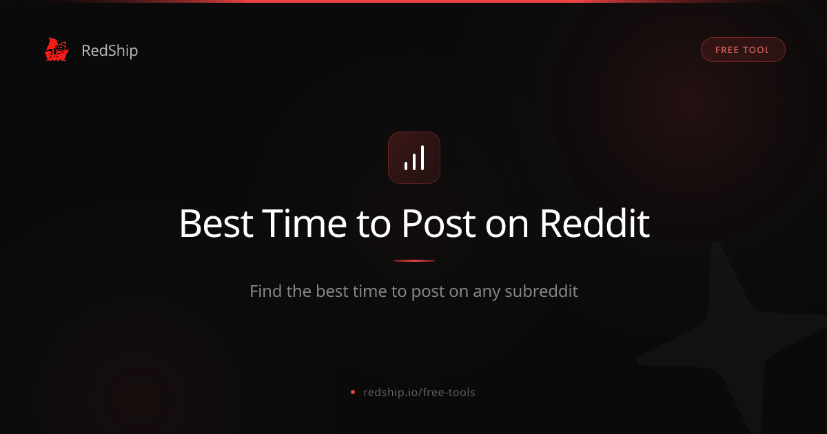 Best Time to Post on Reddit (2026): Check Any Subreddit Free